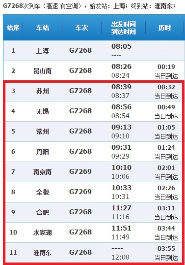 淮南G2最新时刻表全面解析