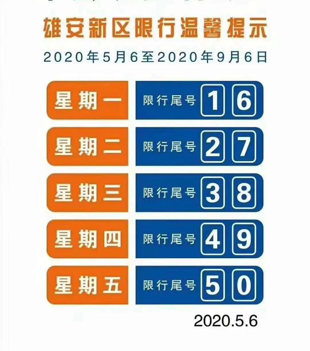 河北限号措施最新调整深度解析及影响展望（2023版）