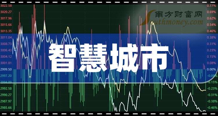 大智慧公司最新消息深度解读报告