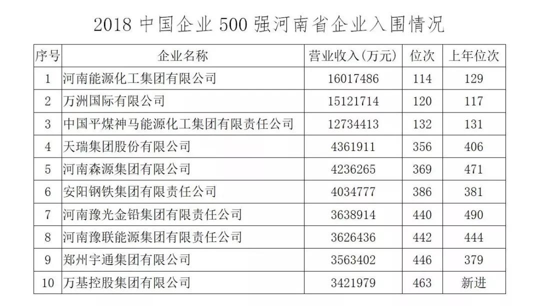 万基控股集团贴吧动态深度解析