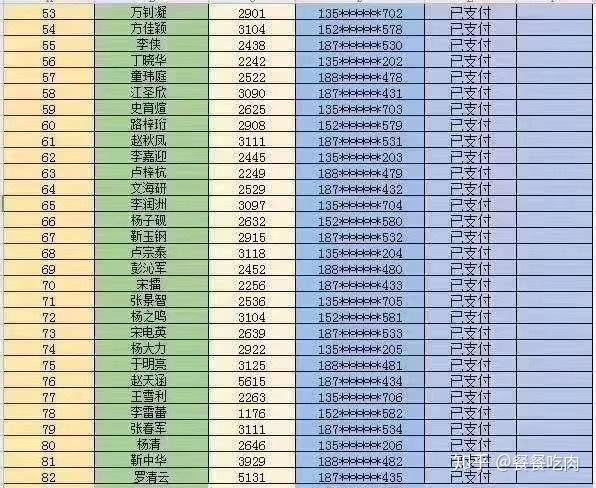 时代变迁中的通信新纪元，最新188手机号码