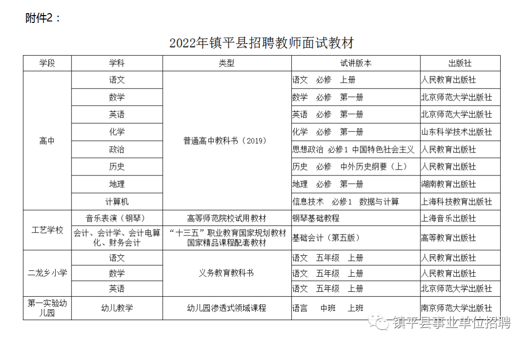 镇平招教考试最新消息全面解读