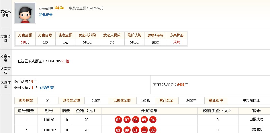 山东11选五最新开奖结果解析