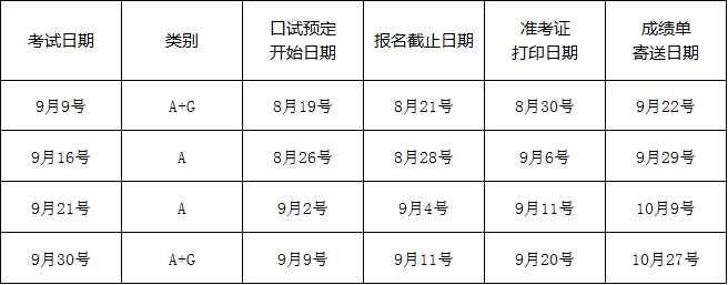 最新雅思考试时间表公布，全球考试安排及备考策略