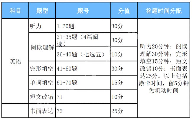 最新茶馆设计百问百答，艺术与实用的品茗空间打造