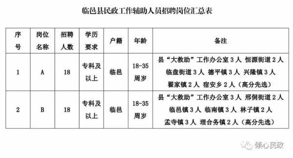 砀山县驾驶员招聘启事，诚邀驾驶人才加入我们的团队