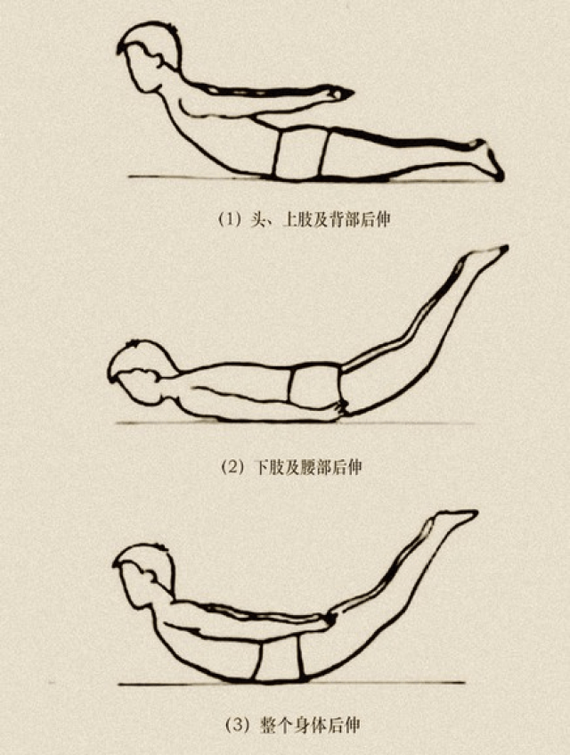 腰间盘突出最新疗法研究与应用进展