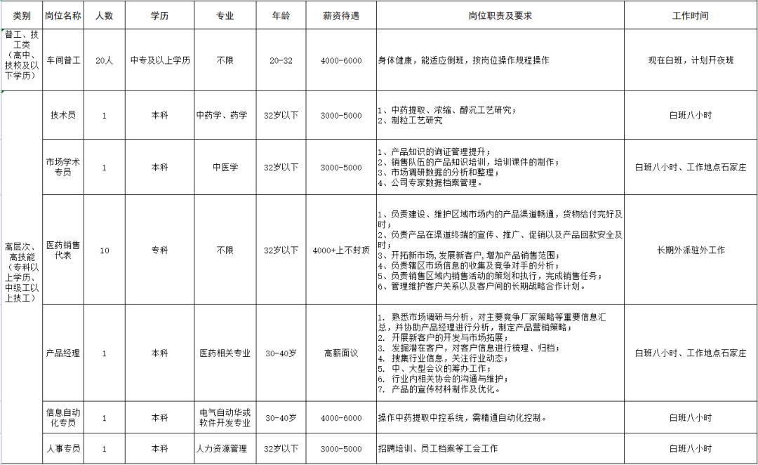 彩虹彼岸 第3页