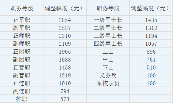 安徒生一个著名的说谎家 第4页