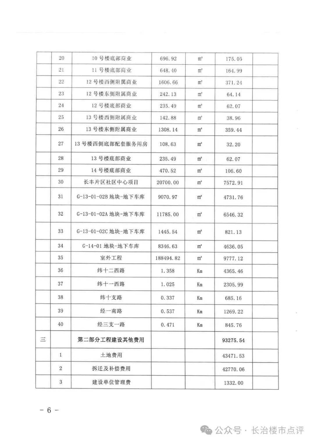 长橡棚改最新动态，城市更新与居民生活变迁同步进行