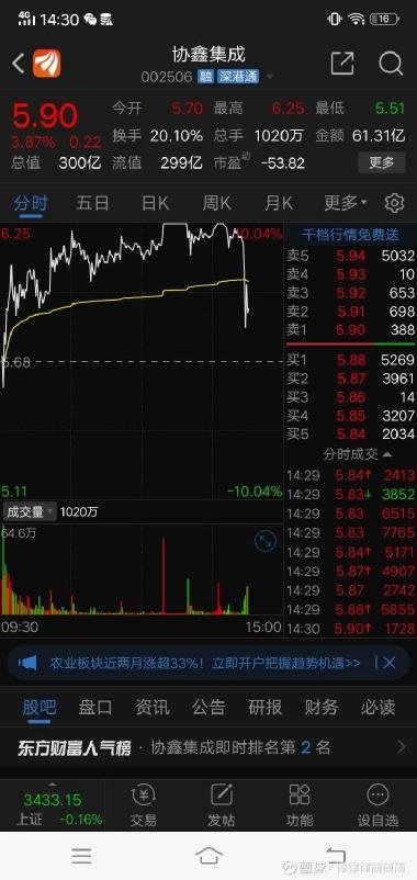 股票002506最新消息全面解读