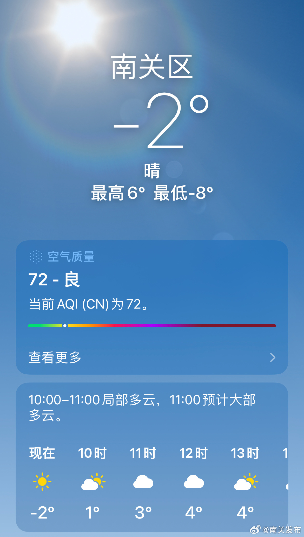 南关社区天气预报更新通知