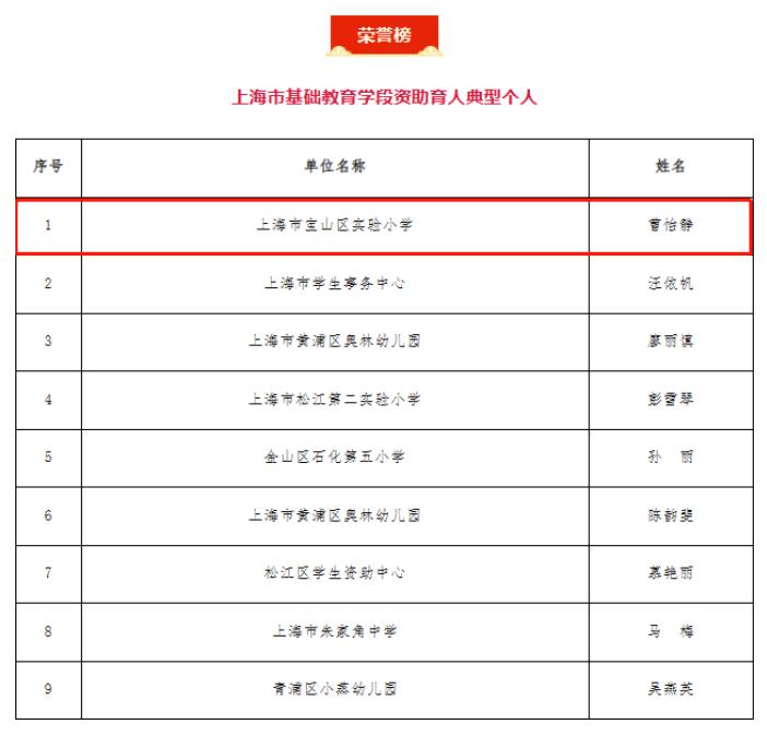 奉贤区成人教育事业单位人事任命揭晓及其深远影响