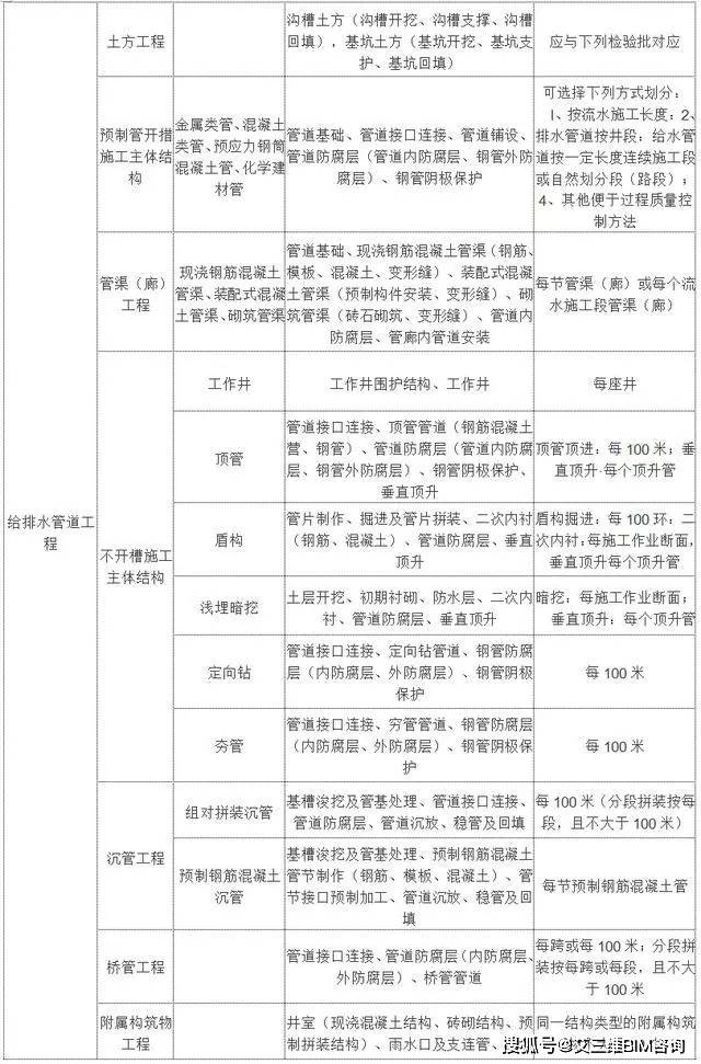 耒阳市级托养福利事业单位项目最新进展探究