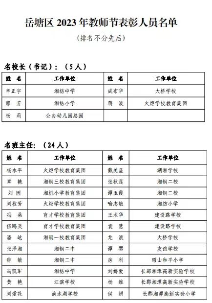 岳塘区小学人事任命揭晓，未来教育新篇章的引领者