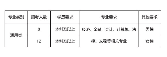 度的温柔 第4页