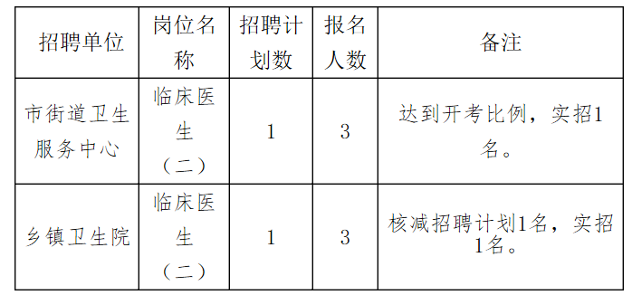 灬亲爱嘚灬 第4页