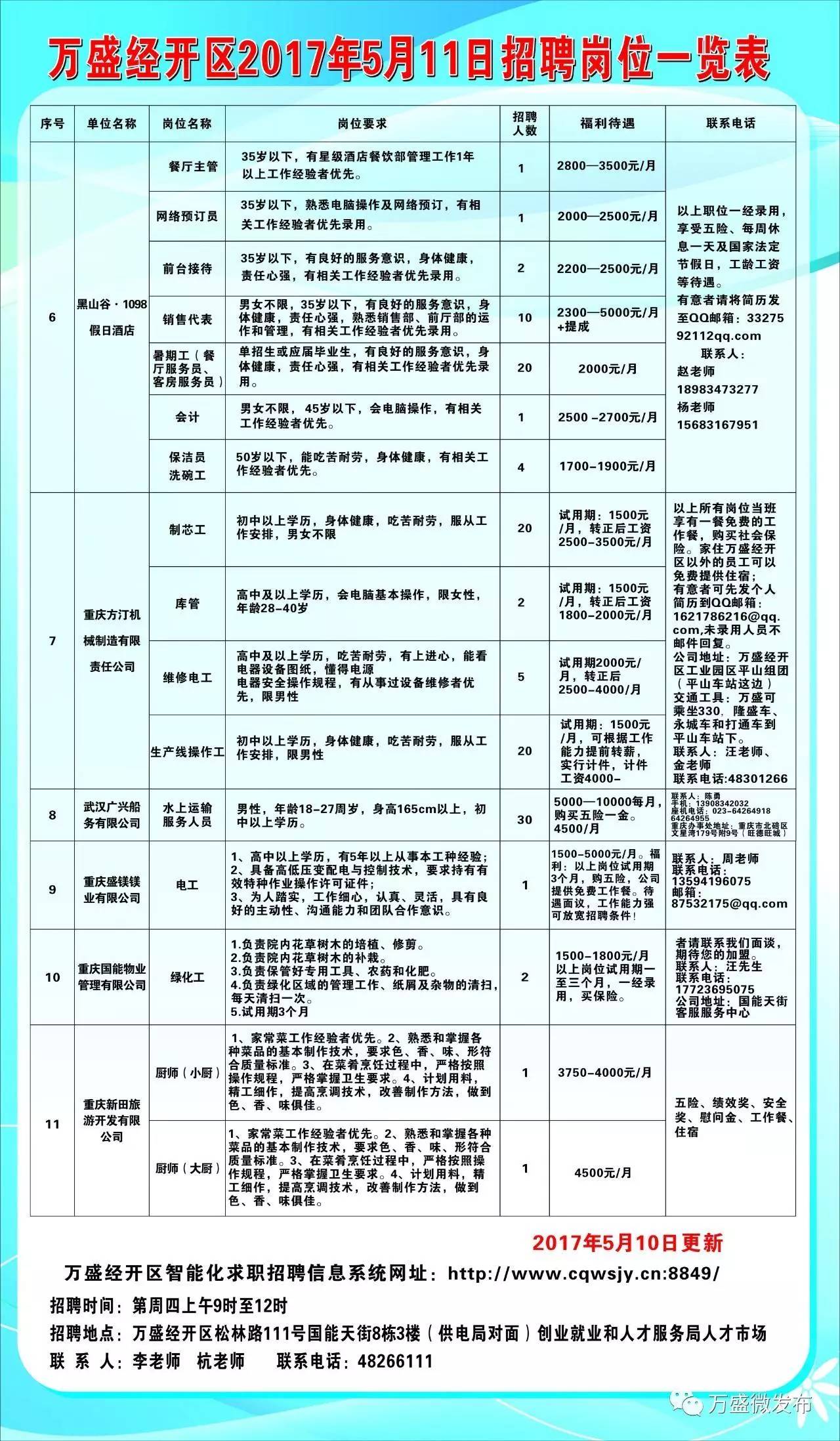 万山特区图书馆招聘启事