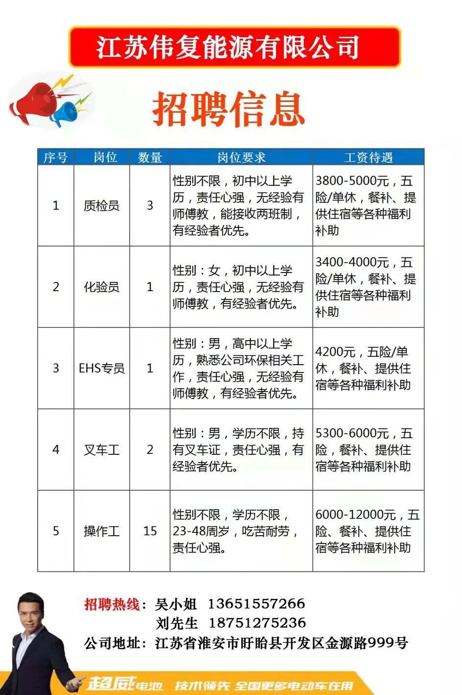 牟坎村最新招聘信息全面解析