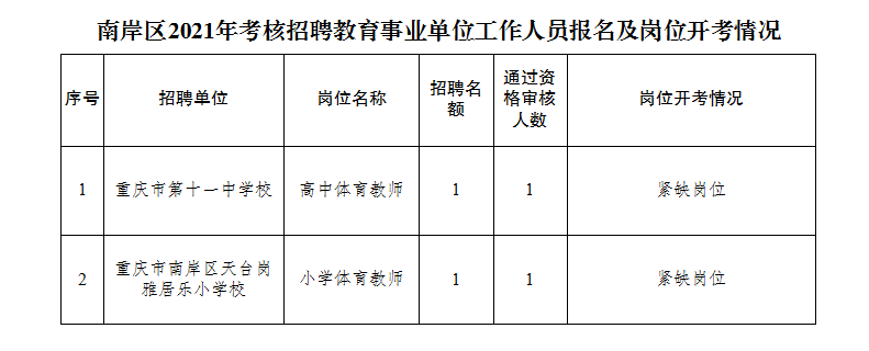 南丹县成人教育事业单位最新项目，探索与前瞻展望