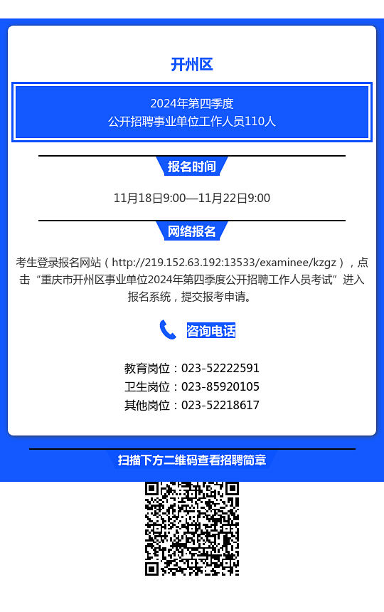 四方区人民政府办公室最新招聘信息全面解析