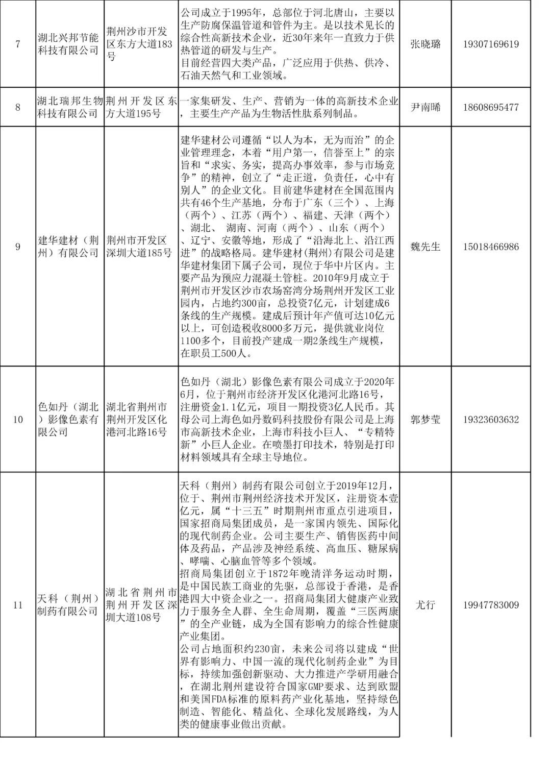 荆州市物价局最新招聘信息全面解析