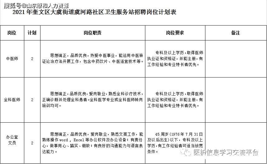 大虞街道人事任命重塑未来，激发新动力新篇章开启