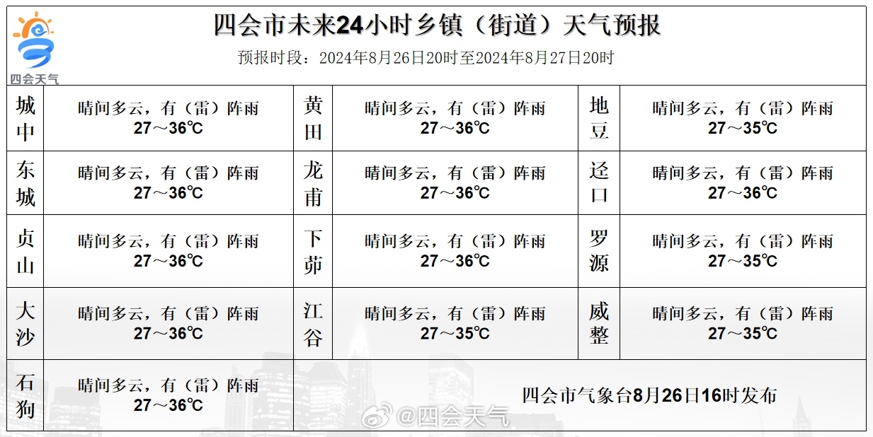 江南慕雨 第3页