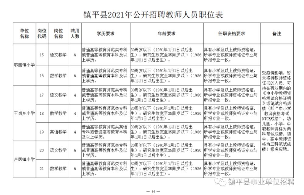 亲吻的双鱼 第4页