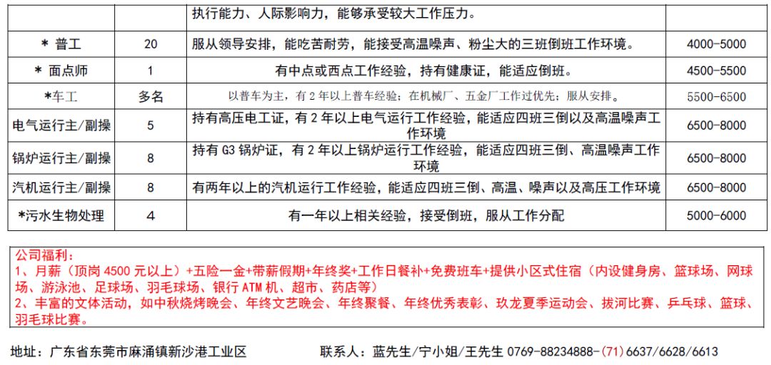 和庆镇最新招聘信息汇总