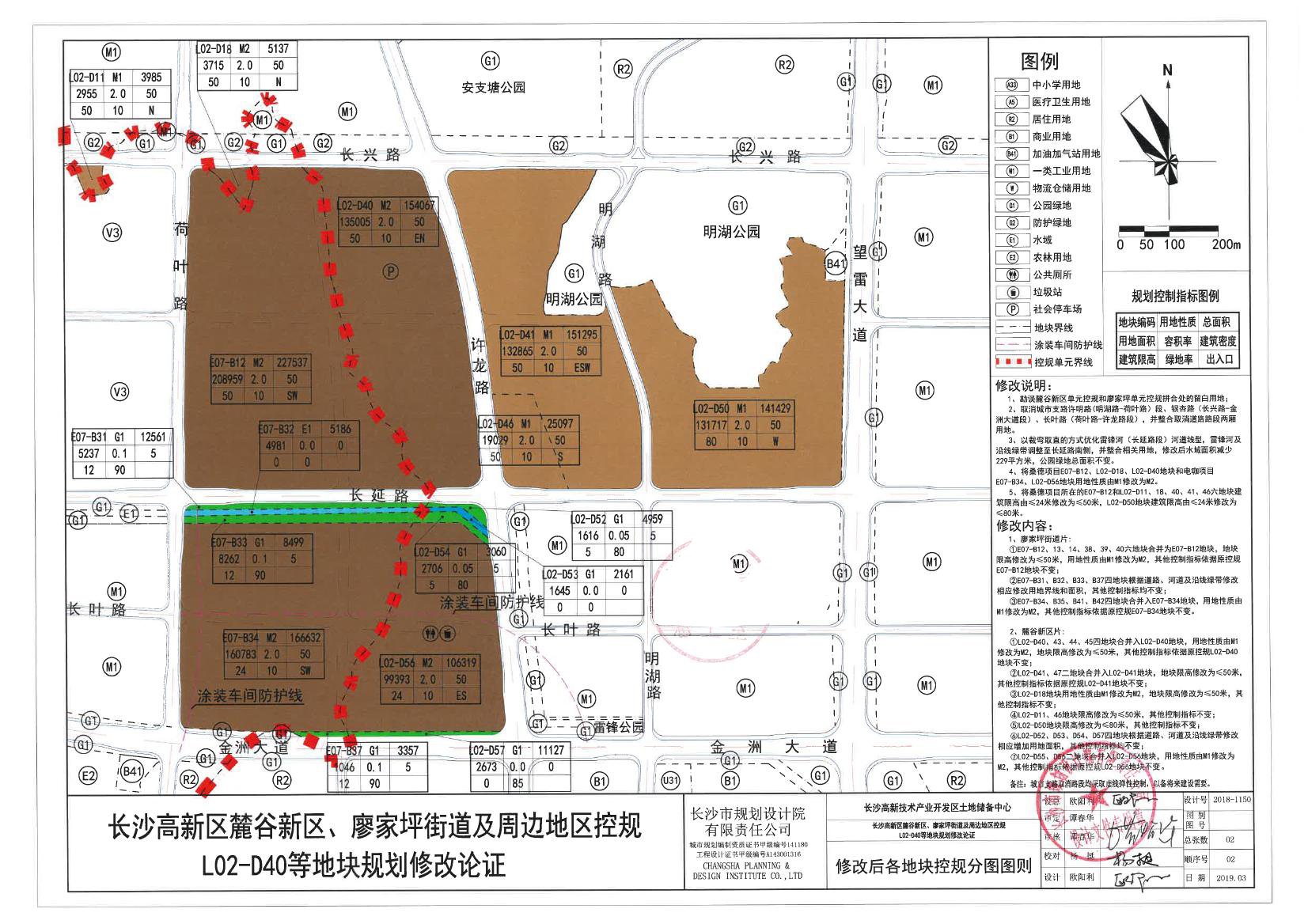 芙蓉区自然资源和规划局发展规划展望，未来蓝图揭秘