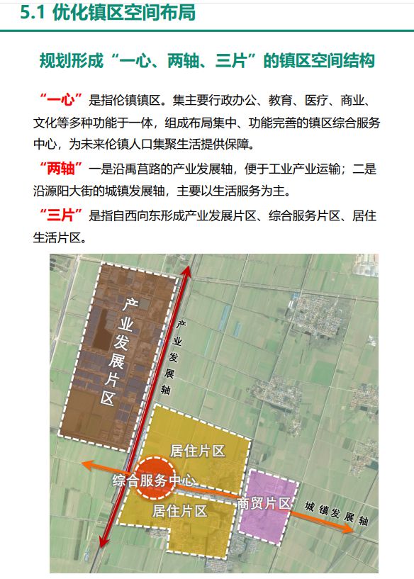 门家庄乡新发展规划，繁荣宜居乡村蓝图揭晓