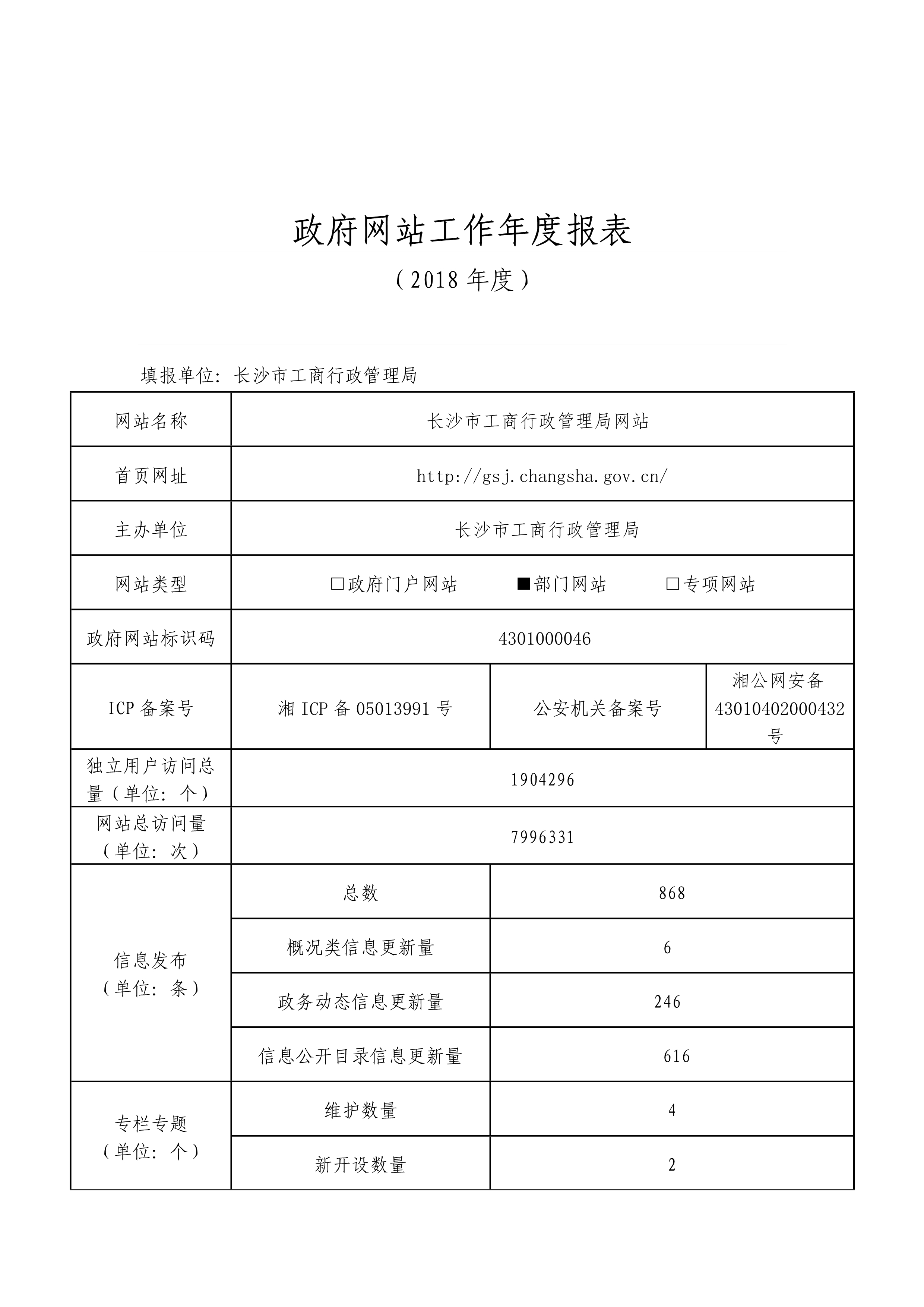 阜新市工商行政管理局人事任命，塑造未来监管格局的重要一步