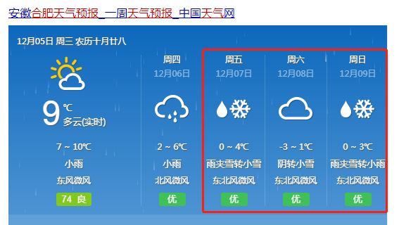 陈官镇天气预报更新通知