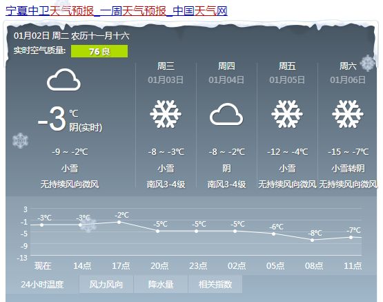 2024年12月6日 第22页