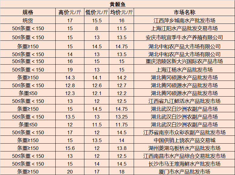 辽宁省金城原种场最新项目，农业科技创新先锋引领发展