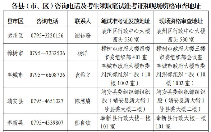 公巴村招聘信息更新与就业机遇深度探讨