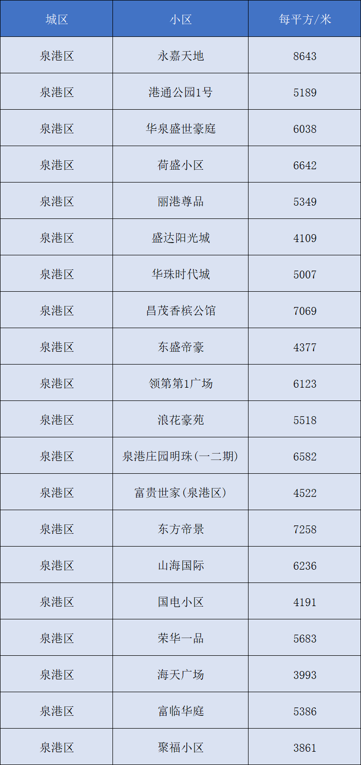 山西省临汾市曲沃县高显镇领导团队最新概况