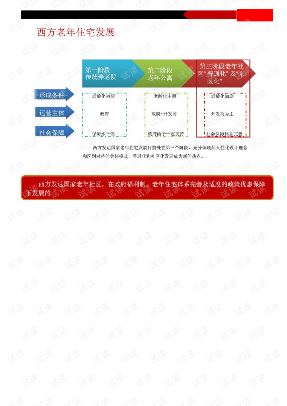 泸州市首府住房改革委办公室最新项目研究概览