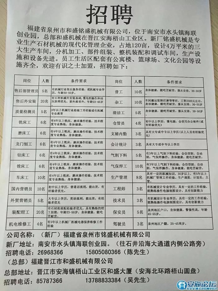 蔡桥社区最新招聘信息全面解析