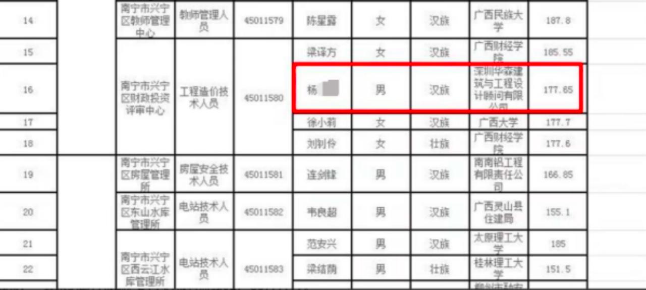 兴宁区小学最新招聘信息概览，招聘细节一览无余