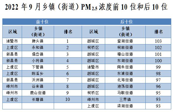 2024年12月7日 第2页