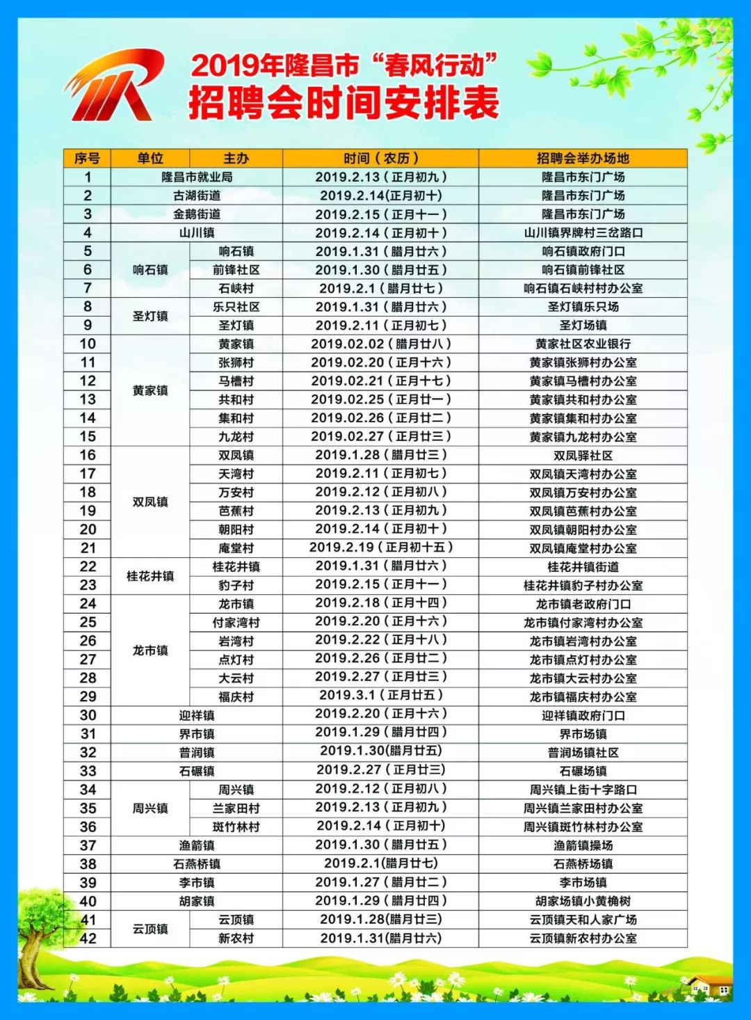 晋熙镇最新招聘信息全面解析