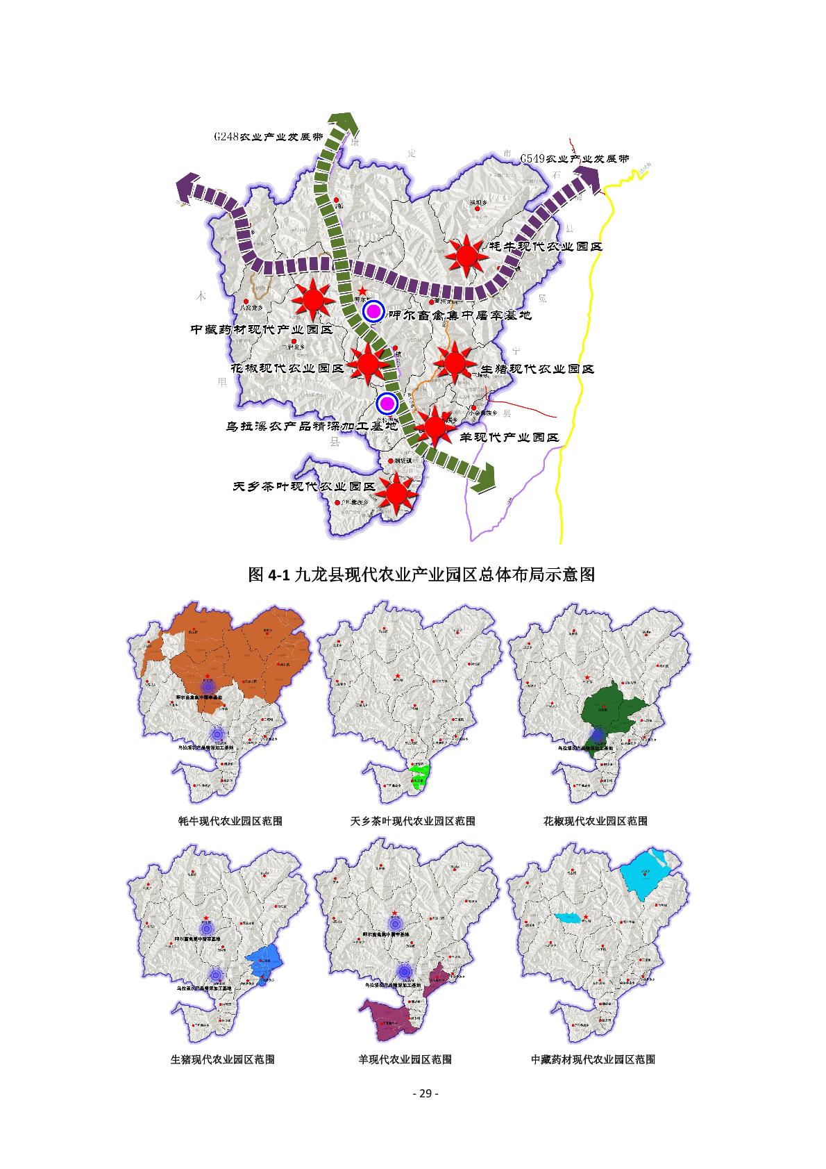 马龙县自然资源和规划局最新发展规划概览