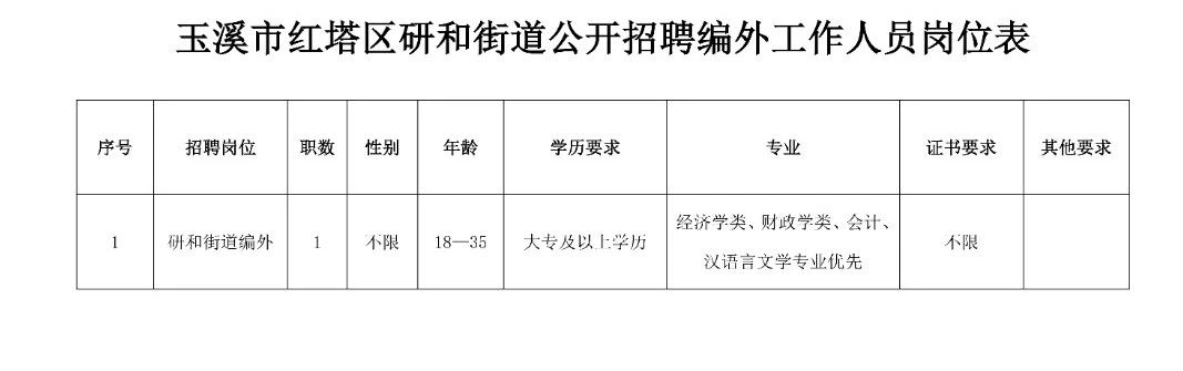 2024年12月8日 第4页