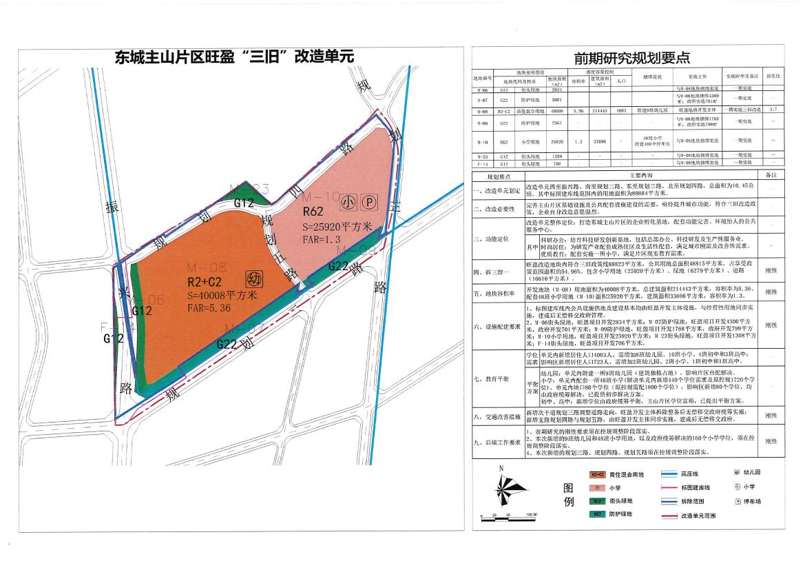 云鹏道街道办事处最新发展规划概览