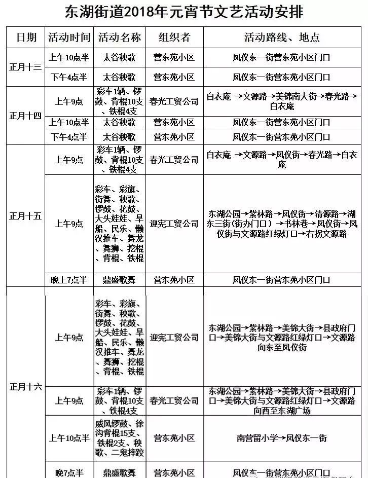 山西省太原市清徐县东于镇领导团队最新概览