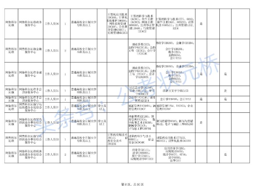 2024年12月9日 第13页