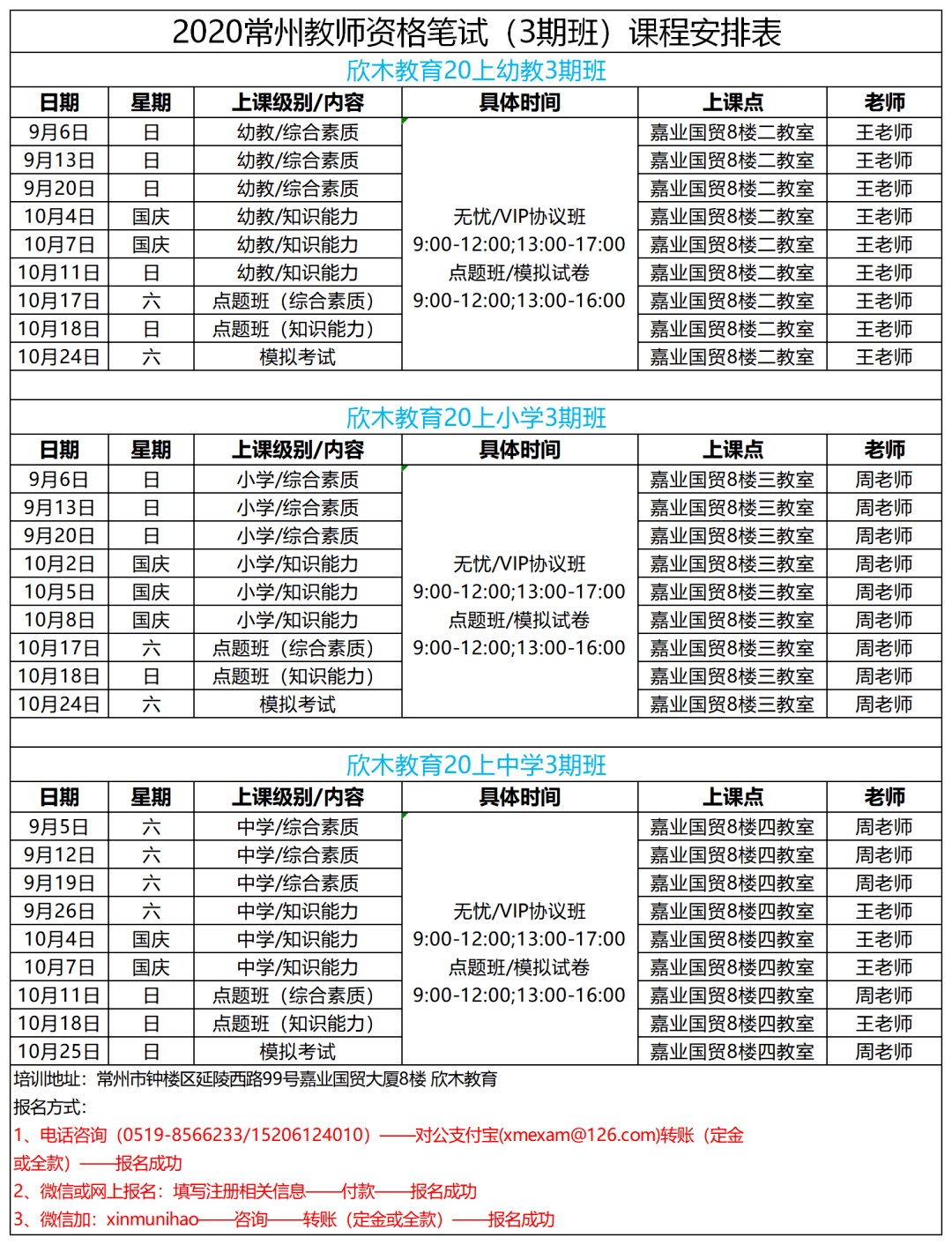 天宁区审计局招聘启事概览