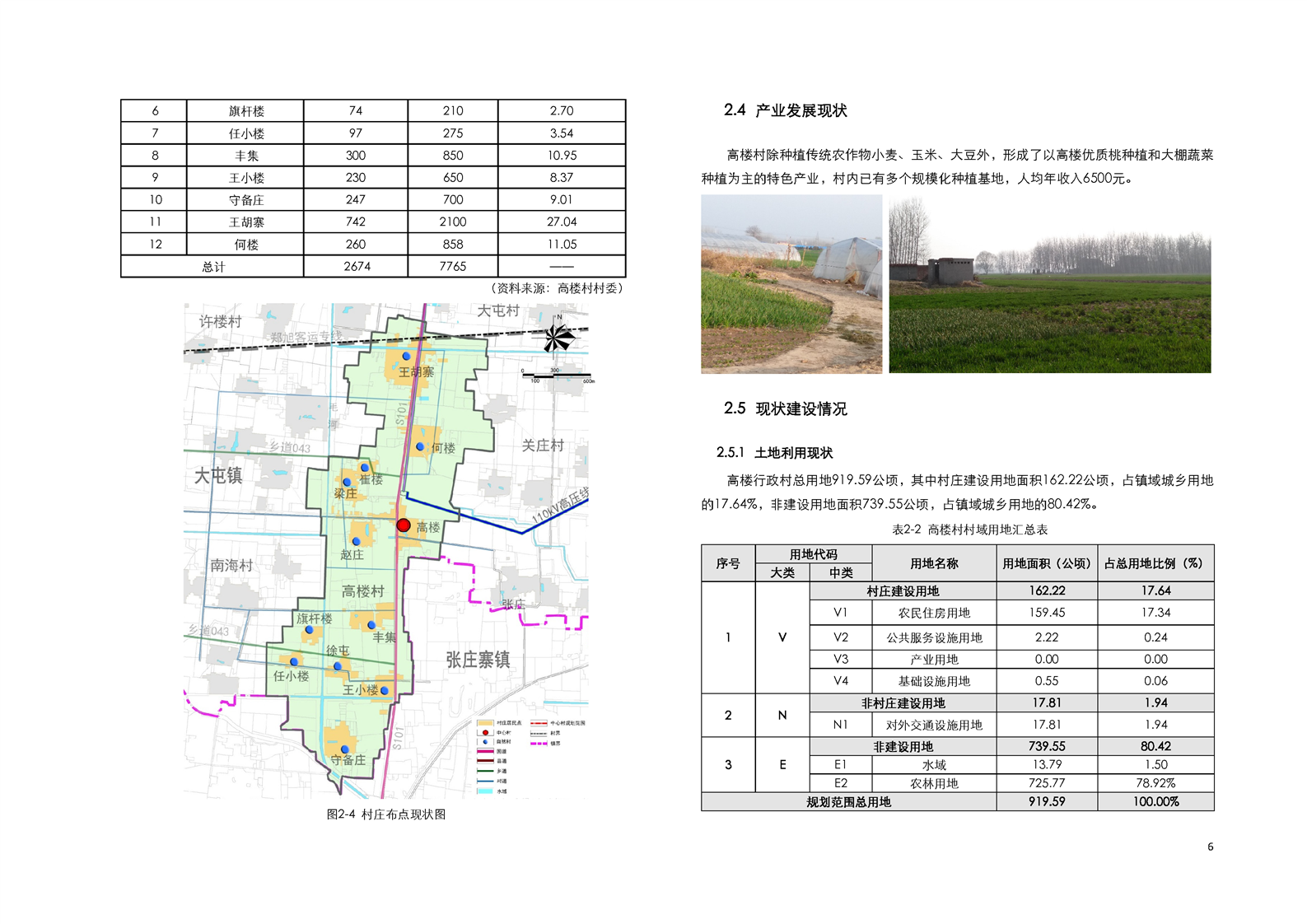 邢楼镇未来蓝图，最新发展规划塑造繁荣新面貌